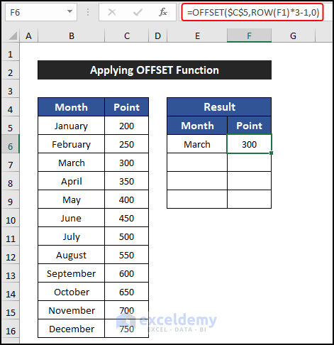 Applying OFFSET Function for Skipping Points Rows by Excel Formula