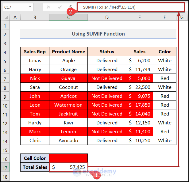 Excel if Cell Color Is Red then Sum