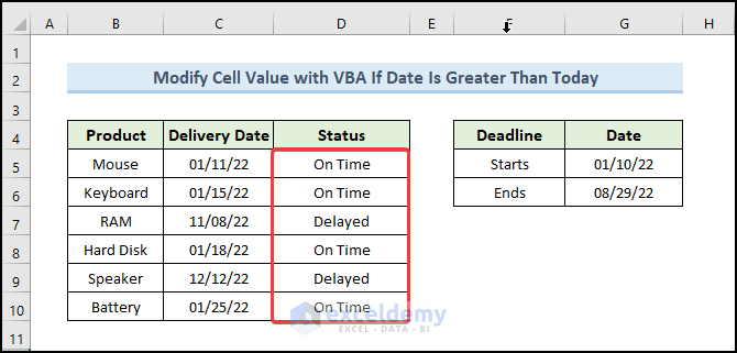show Expected Value If Date Is Greater Than Today in Excel