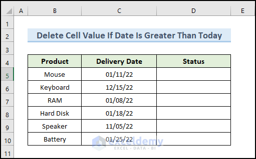 Delete Cell Value If Date Is Greater Than Today in Excel