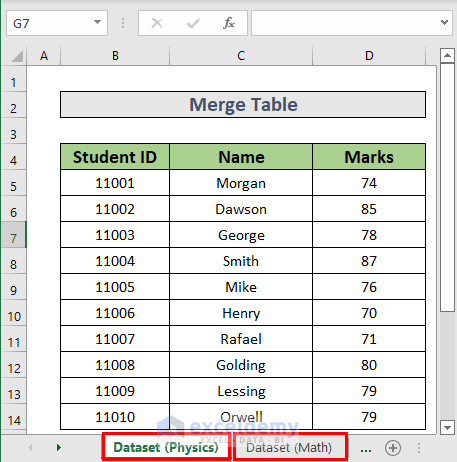 dataset for merge tables from different sheets