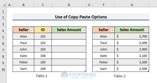 Merge Two Excel Tables Based on One Column with Copy & Paste Options
