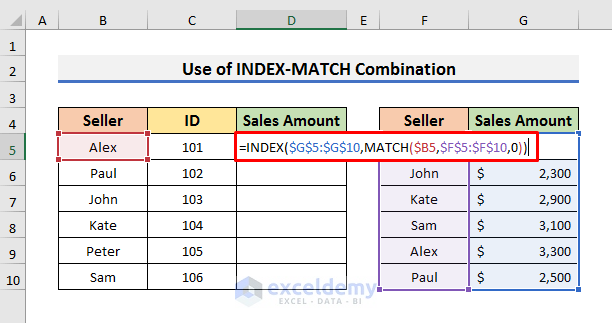 Merge Two Tables Based on One Column Using Formula in Excel