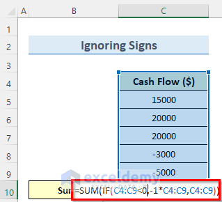 Excel Not Adding Negative Numbers Correctly