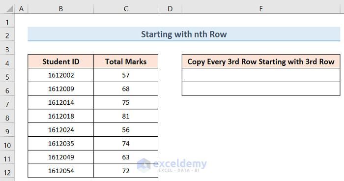 Suitable Ways to Repeat Formula in Every nth Row in Excel