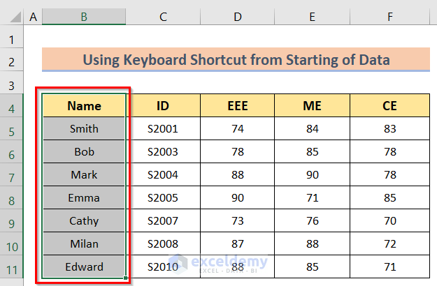 Use Keyboard shortcuts to select column to end of data