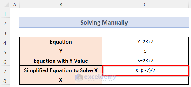 Simplifying to Solve an Equation for X When Y is Given in Excel