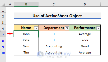Apply Excel VBA with ActiveSheet Object to Get First Visible Cell in Filtered Range