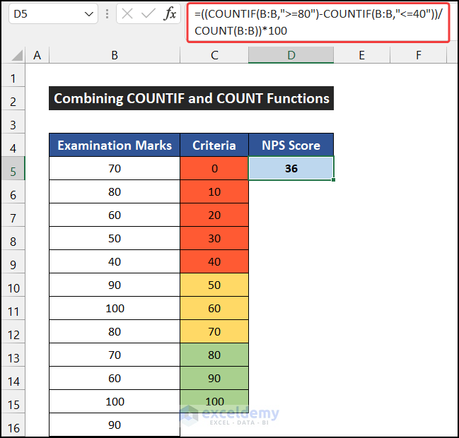 Combining COUNTIF and COUNT Functions to Calculate NPS Score