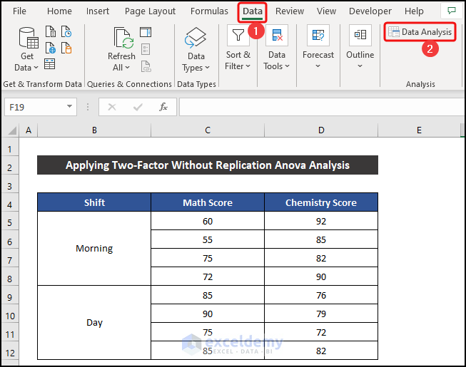 Applying Two-Factor Without Replication Anova Analysis to Calculate P Value