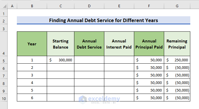 Find Annual Debt Service for Different Years in Excel