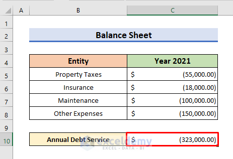 Calculate Annual Debt Service from Balance Sheet in Excel