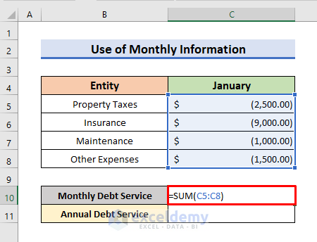 Determine Annual Debt Service Using Monthly Information