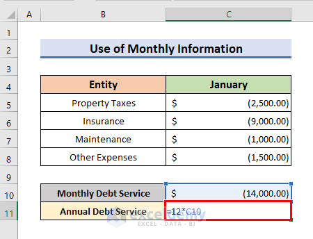 Determine Annual Debt Service Using Monthly Information