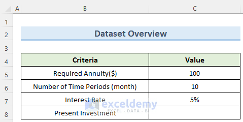 How to Calculate Annuity in Excel