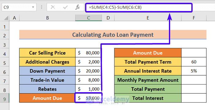 Calculate Auto Loan Payment in Excel