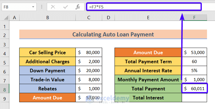 Calculate Total Loan Payment