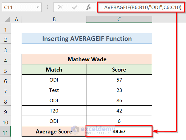 Suitable Ways to Calculate Average Score in Excel
