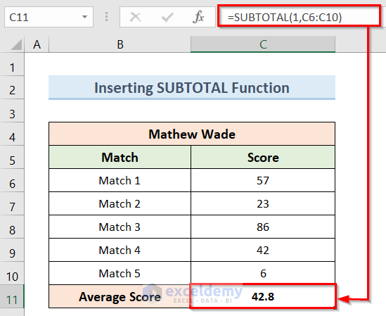 Suitable Ways to Calculate Average Score in Excel