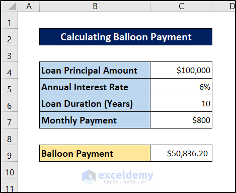 how to calculate balloon payment in excel