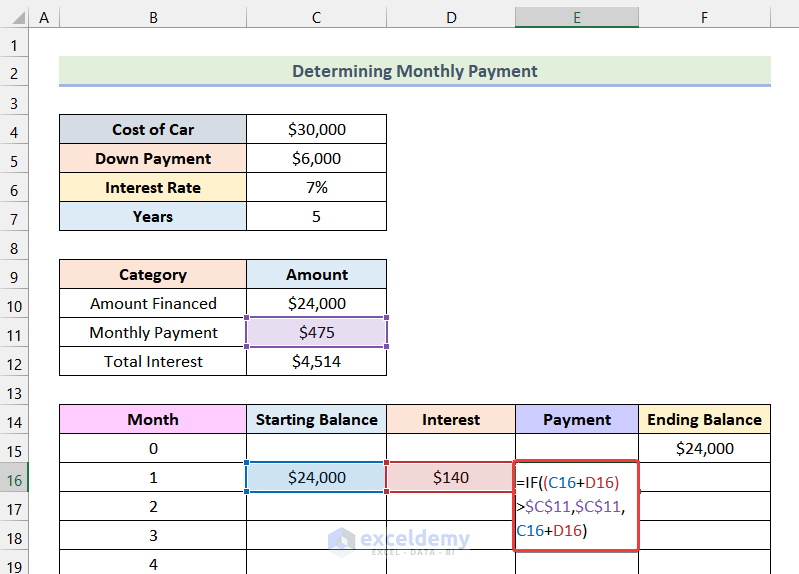 Calculating Monthly Payment to compute car payment in Excel