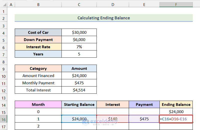 Computing Ending Balance to Calculate Car Payment in Excel