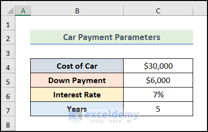 how to calculate car payment in excel