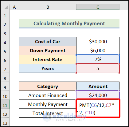 Using PMT function to calculate car payment in Excel