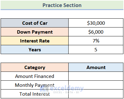 practice section to calculate car payment in Excel