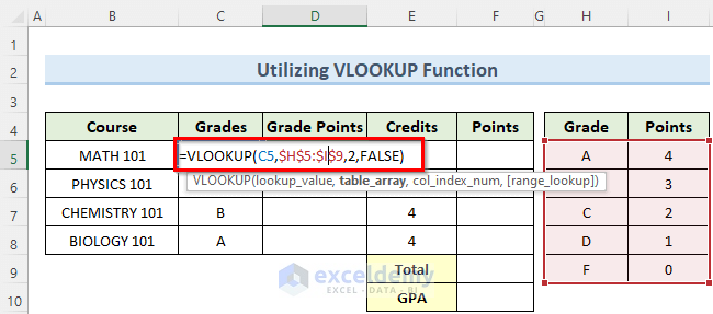 how to calculate college gpa in excel