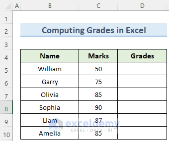 How to Compute Grades of Students in Excel