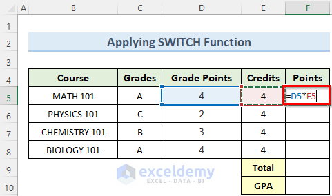 Calculate College GPA by Applying SWITCH Function in Excel