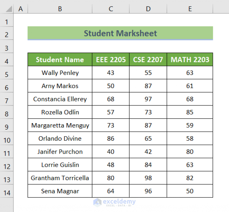 How To Calculate Final Grade In Excel with Easy Steps how-to-calculate-final-grade-in-excel-with-easy-steps