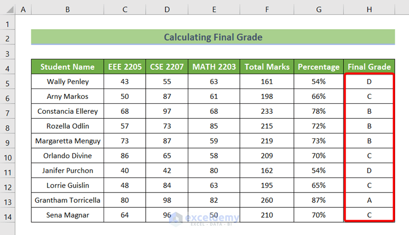 Calculate Final Grade in Excel