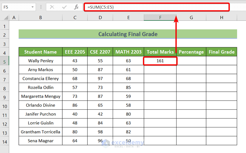 Calculating Total Marks to Calculate Final Grade in Excel