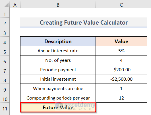 Create Future Value Calculator for Both Periodic & Single Payment