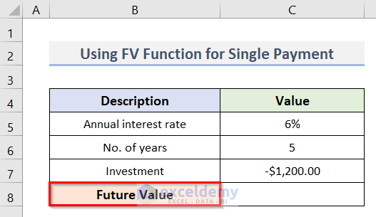 Count Future Value of Single Payment