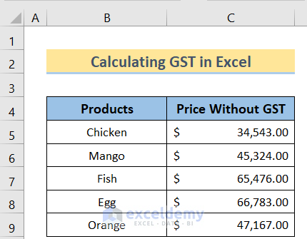 Procedures to Calculate GST