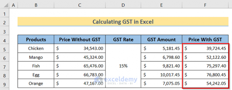 gst-calculation-worksheet-for-bas-formatting-when-emailing-or-pdf-manager-forum