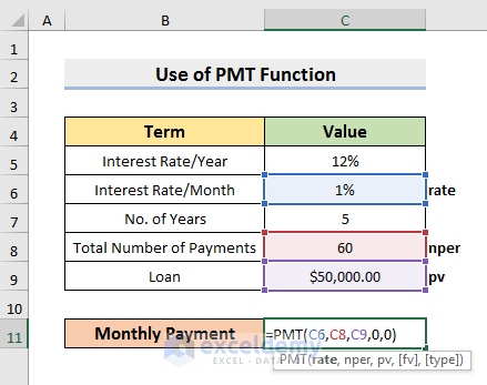 Apply Excel PMT Function to Calculate Monthly Payment on a Loan