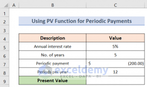 How to Calculate Present Value in Excel with Different Payments