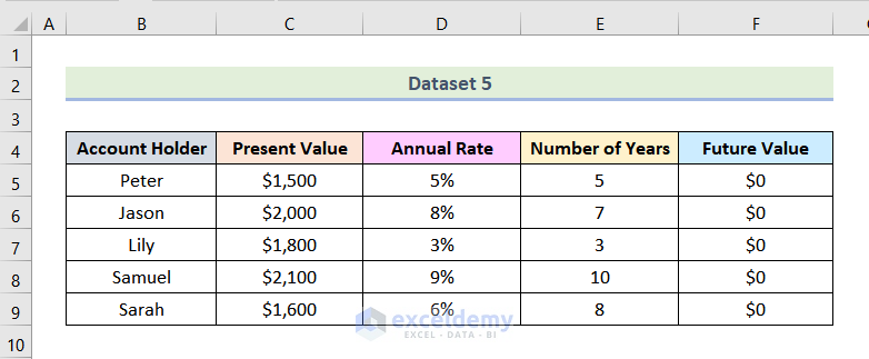 how to calculate time value of money in excel