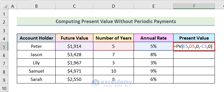 how to calculate time value of money in excel