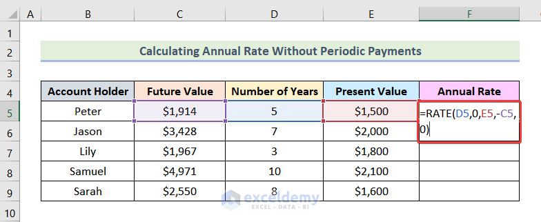 how to calculate time value of money in excel Calculating Interest Rate