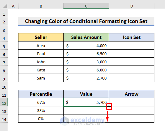 Step-by-Step Procedures to Change Conditional Formatting Icon Set Color in Excel