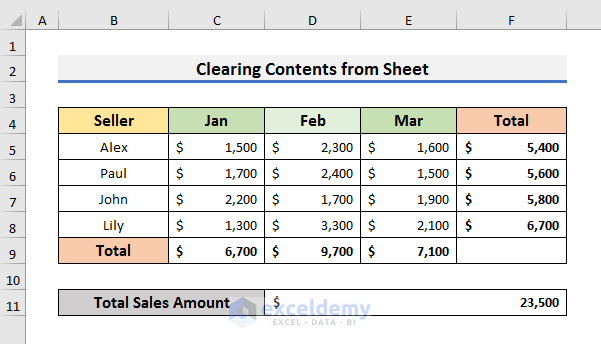 Apply Excel VBA for Contents Omitting from Entire Sheet Without Deleting Formulas