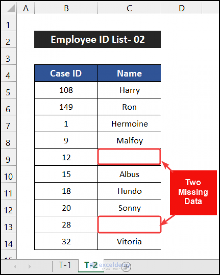 How To Compare Two Excel Sheets To Find Missing Data 7 Ways How To Compare Two Excel Sheets To Find Missing Data 7 Ways