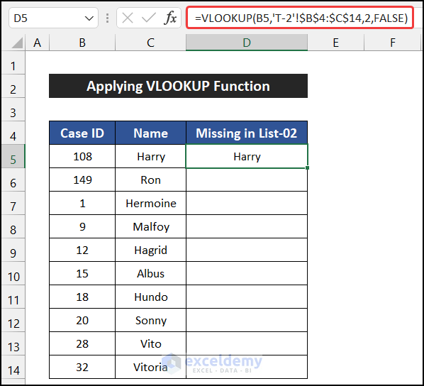 Applying VLOOKUP Function to Compare Two Excel Sheets to Find Missing Data