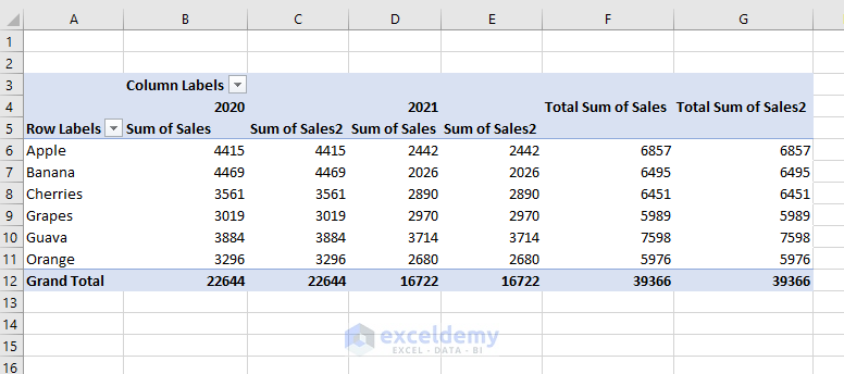how to compare two pivot tables in excel