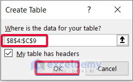 Corroborating Table Range to Create a Data Model in Excel